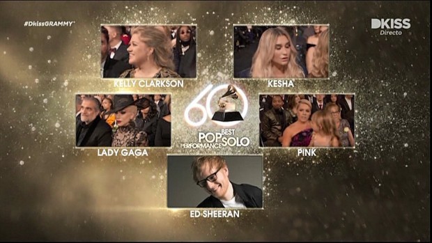 Lady Gaga perde todas as categorias em que concorria no Grammy Awards 2018  - RDT Lady Gaga